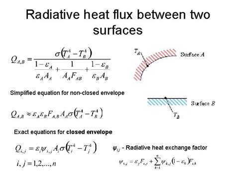 Equation For Heat Transfer By Radiation - Tessshebaylo