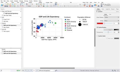 GraphPad Prism 10 User Guide - The Graph Inspector