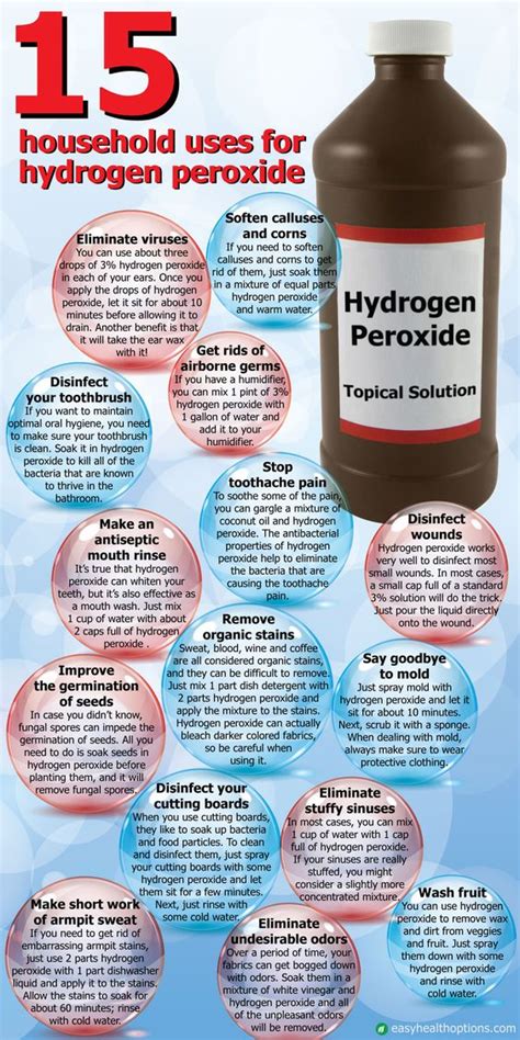 15 Household Uses For Hydrogen Peroxide - Infographic Facts