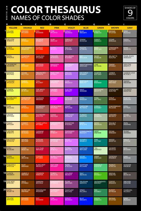 Color Names and Shades Poster – graf1x.com