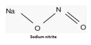 Sodium Nitrite Formula - infinity Learn