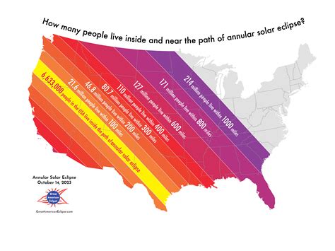 October 14, 2023 Annular Solar Eclipse — Great American Eclipse