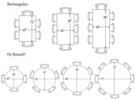 Identity Interiors: Selecting the Right Dining Table for Your Space