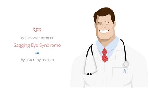 SES Sagging Eye Syndrome