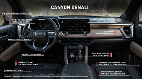 Gmc Canyon Denali 2024 Interior - Eula Laurella