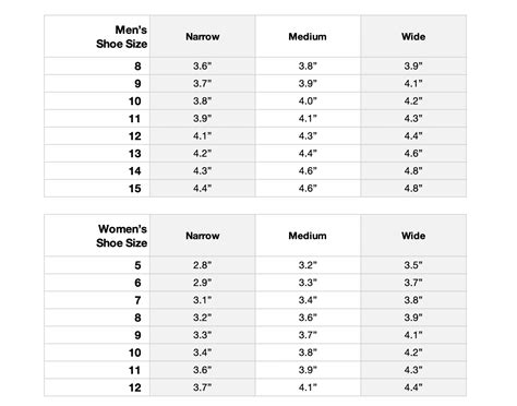 factory organ petticoat nike michael jordan kids shoe sizing chart concern Exclusion Hilarious