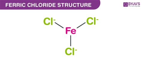 Ferric Chloride (FeCl 3 ) - Formula, Test, Colour, Uses, Properties & Structure