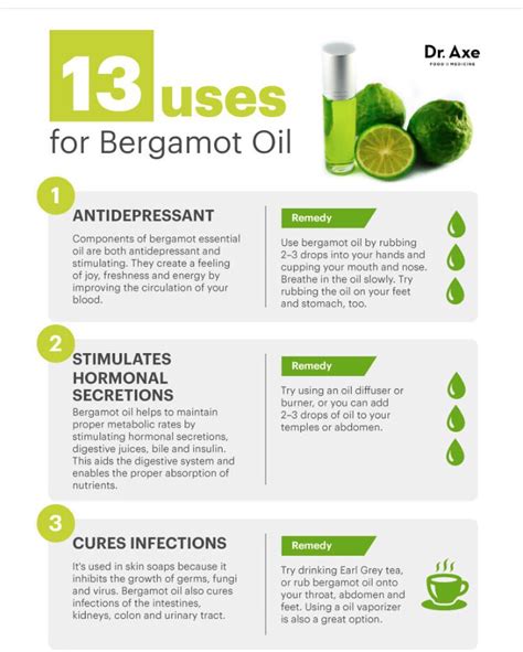 Bergamot Oil - 13 Benefits - Musely