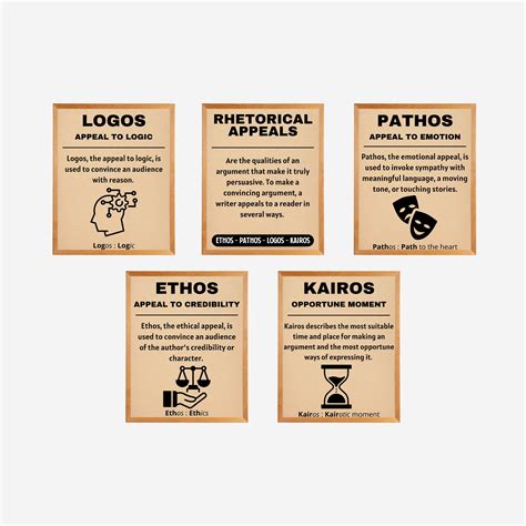 Set of 5 Ethos Pathos Logos Kairos, Classroom Decor High School AP English Art INSTANT DOWNLOAD ...