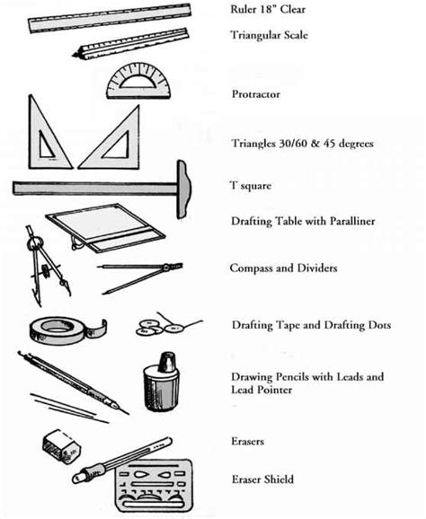 Technical Drawing - Building Codes - Northern Architecture