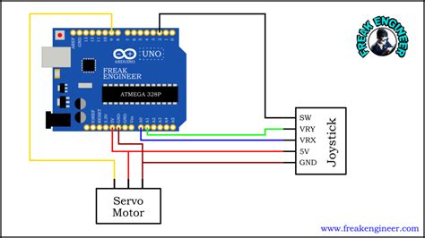 Servo motor control with Joystick and Arduino » Freak Engineer