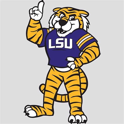 LSU poll on mascot