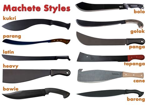 Related image Survival Weapons, Weapons Guns, Survival Knife, Survival Gear, Survival Skills ...