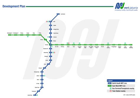 TransJakarta Busway: Peta Jalur dan Rute MRT Jakarta