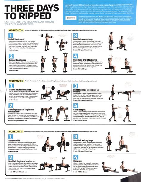 The Spartacus Workout Printable : Three Days To Ripped Full Body Workout Routine Spartacus ...