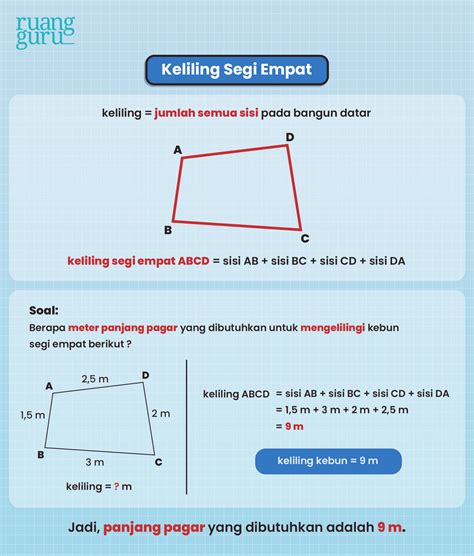 Cara Mencari Keliling Segi Empat dan Contohnya