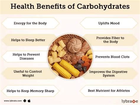 Why Bodybuilders Love Carbs - Protein Bars