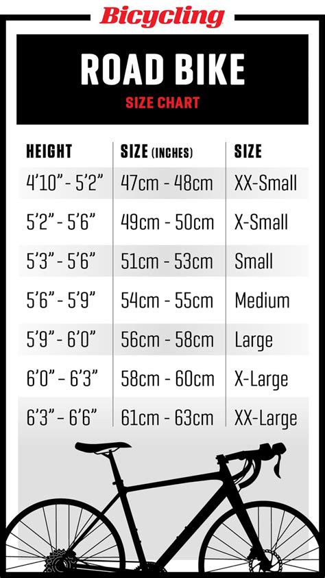 A Quick Guide To Sizing Your Bike Frame