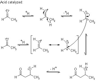 Aldol Addition Aldol Reaction - Chemical Reactions, Mechanisms, Organic Spectroscopy