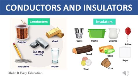 Insulator Of Heat Examples