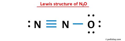 Lewis Dot Structure N2o