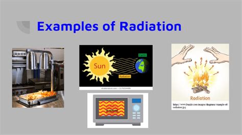 Heat Transfer Radiation Examples