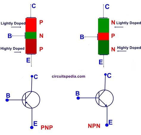 Pnp Transistor Switch Circuit Diagram