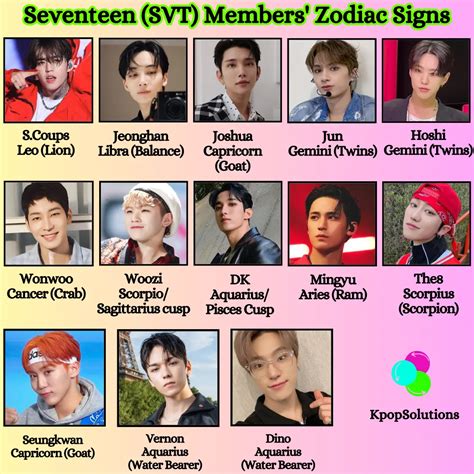 What Are Seventeen (SVT) Members' Zodiac Signs? - K-pop Solutions