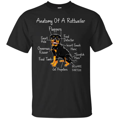 Anatomy Of A Rottweiler Shirt - Amyna