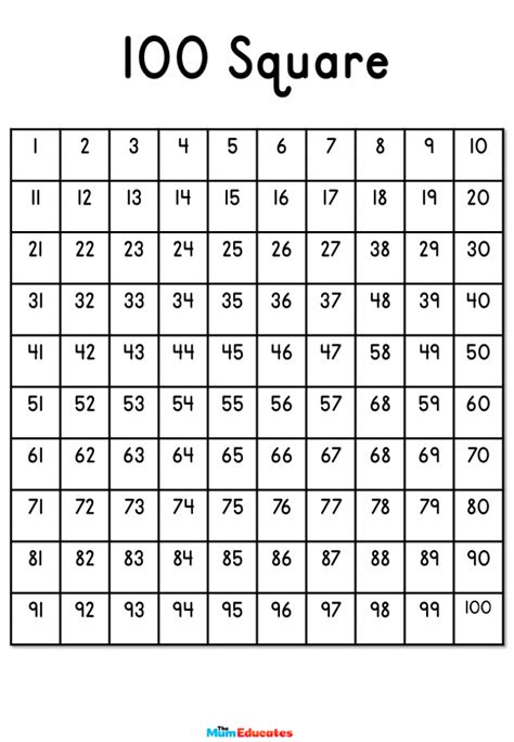 Free Printable Blank 100 Square Grid Printable Input Numbers Up To The Number 100.number Squares ...