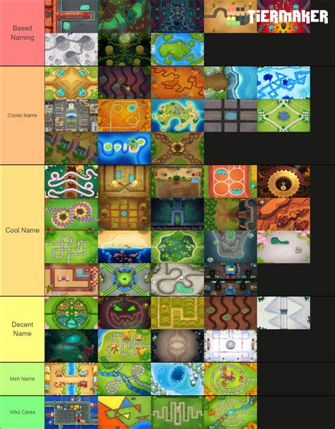 BTD6 Maps Tier List based on the name of the maps! New map from V29 is not included. Ranked ...