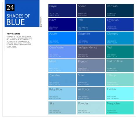 24 Shades of Blue Color Palette – graf1x.com