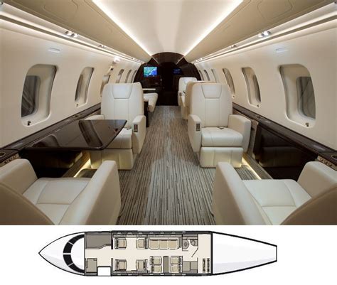 Bombardier Challenger 605 - Specifications | Jetsplore