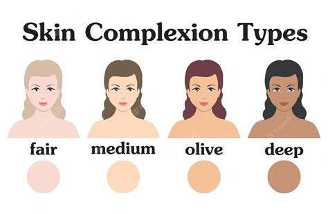 Fair Skin Hair Colors For Your Skin Tone Chart – NBKomputer