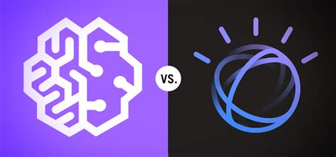 AWS Comprehend vs. IBM Watson – Analyzing Market Research Natural-Language Processing Services ...