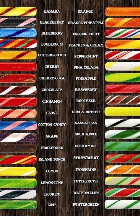 Gilliam Old Fashioned Candy Sticks U CHOOSE FLAVOR & QUANTITY 35 Flavors | eBay | Old fashioned ...