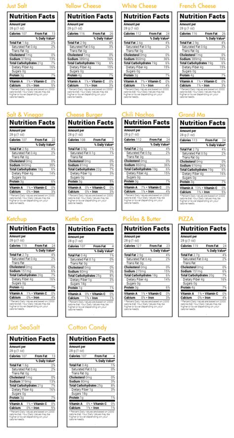 Nutrition Facts – Let's Popcorn