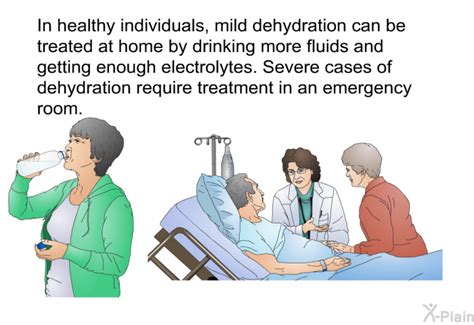 PatEdu.com : Dehydration in Elderly Adults