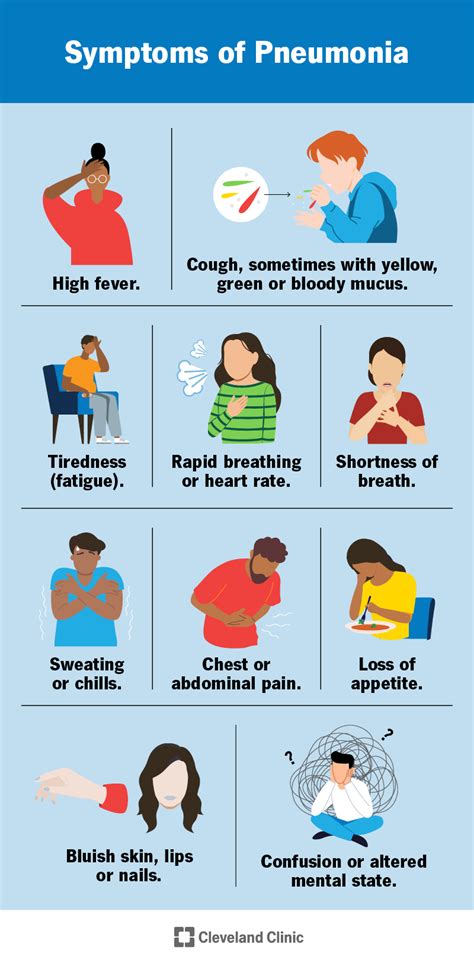 Pneumonia: Causes, Symptoms, Diagnosis & Treatment