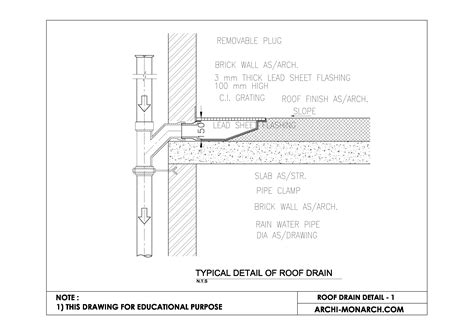 Balcony Deck Drain With Overflow, 58% OFF | clc.cet.edu