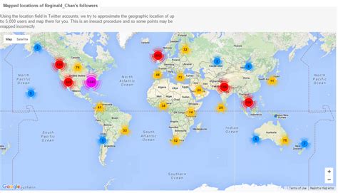 Optimizing Your Twitter Growth Using Followerwonk