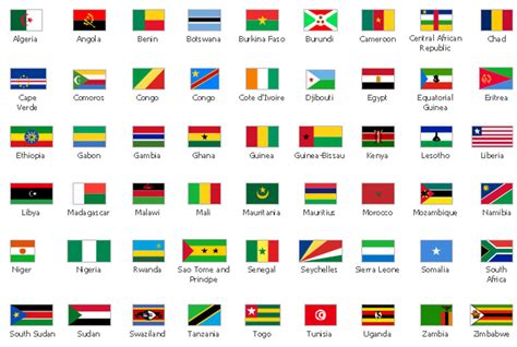 Africa National Flags Pack | Buy 54 African Country Flags at Flag and Bunting Store