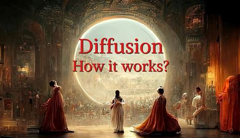 Diffusion Model Clearly Explained! | by Steins | Medium