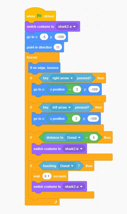 Costume of sprite in Scratch doesn't change - Stack Overflow