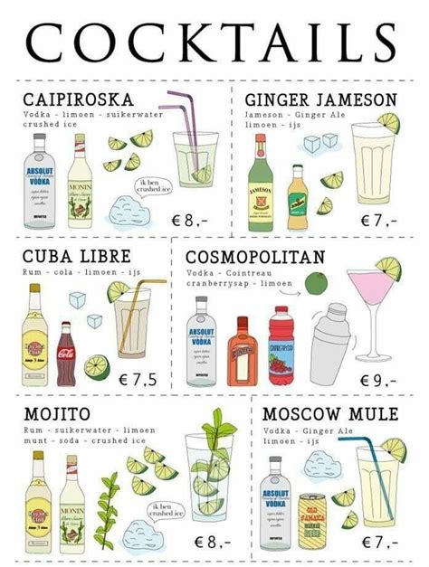 6 Best Cocktail Recipes with Price | Fun cocktails, Bartender drinks recipes, Drinks alcohol recipes