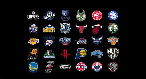 Power Ranking NBA Saison 2015/2016 - Who's The Bet