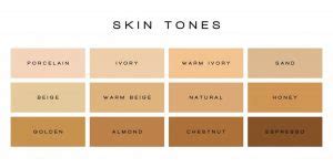 Indian Skin Tone Defined (Pictures and Color Chart) - Skin Care Geeks