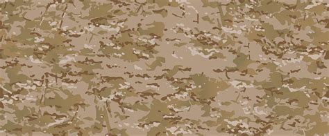 Premium Multicam Arid Camo – Pattern Crew