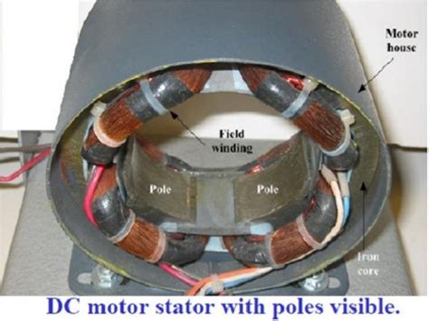 Design of field winding of shunt motor