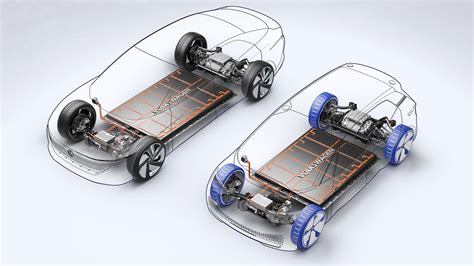 Electric car batteries: everything you need to know | CAR Magazine